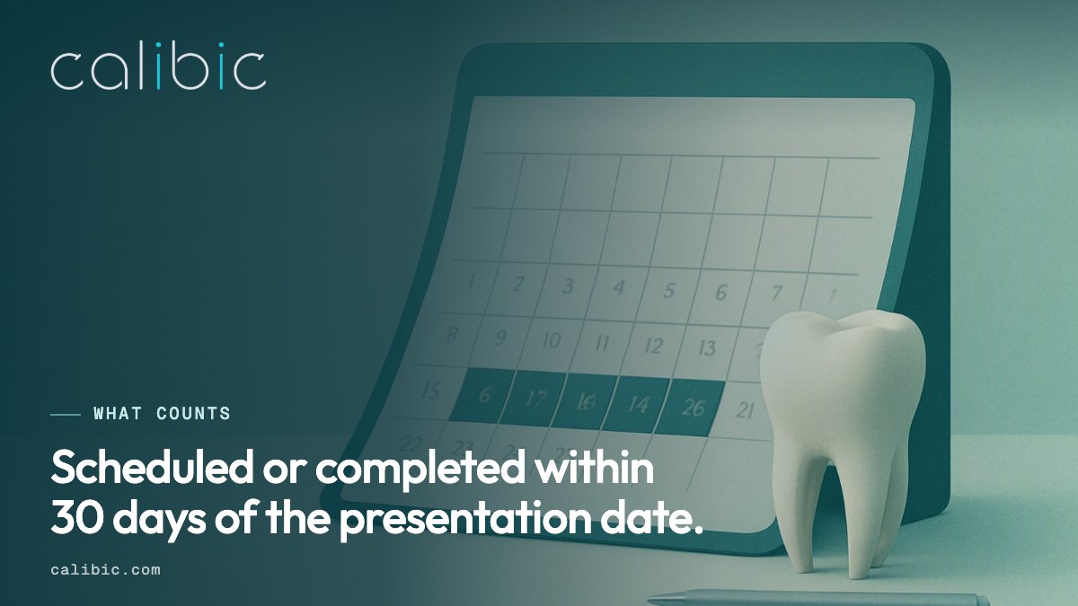 Accepted means scheduled or completed within 30 days of presentation
