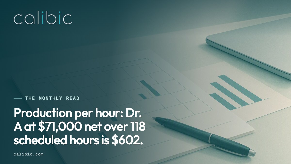 Worked example of production per hour for Dr. A