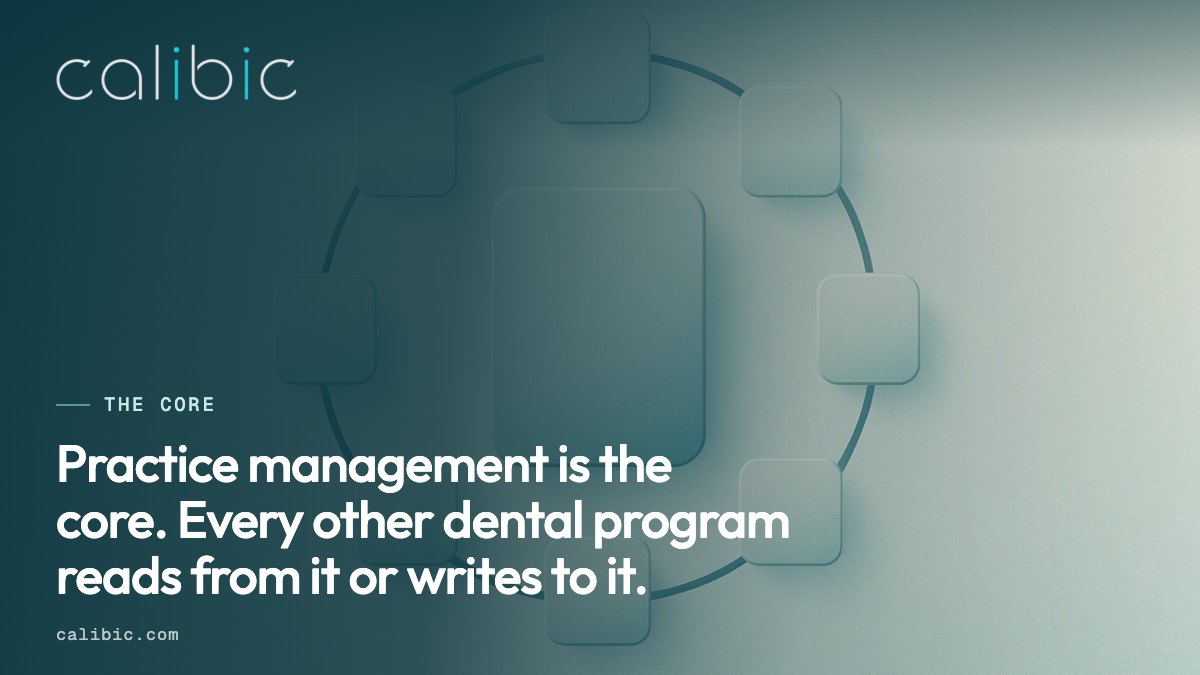 Seven dental software categories orbiting a practice management core