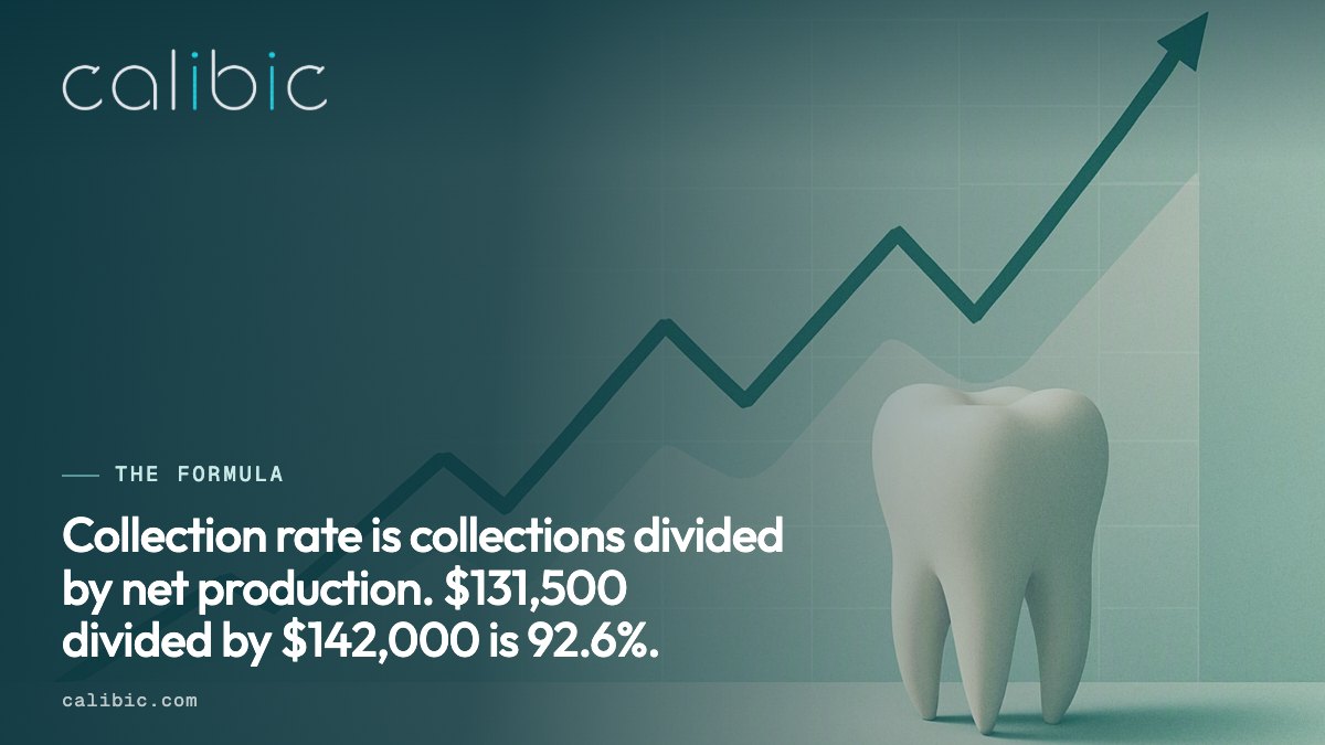Collection rate worked example from Practice Analysis