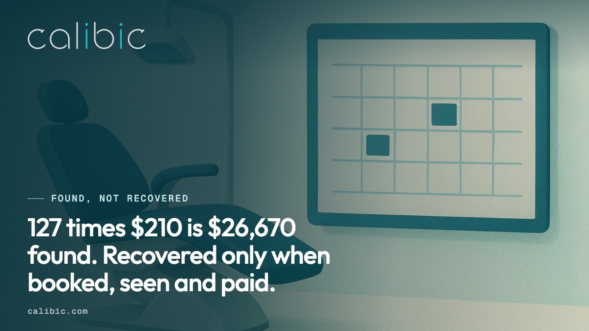 Found recall revenue becomes recovered only when visits are booked, seen and paid