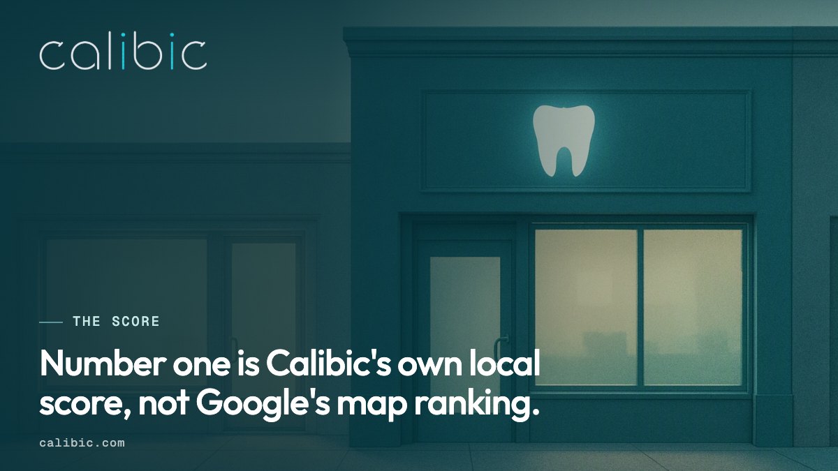 Calibic's rank is its own score, not Google's ranking