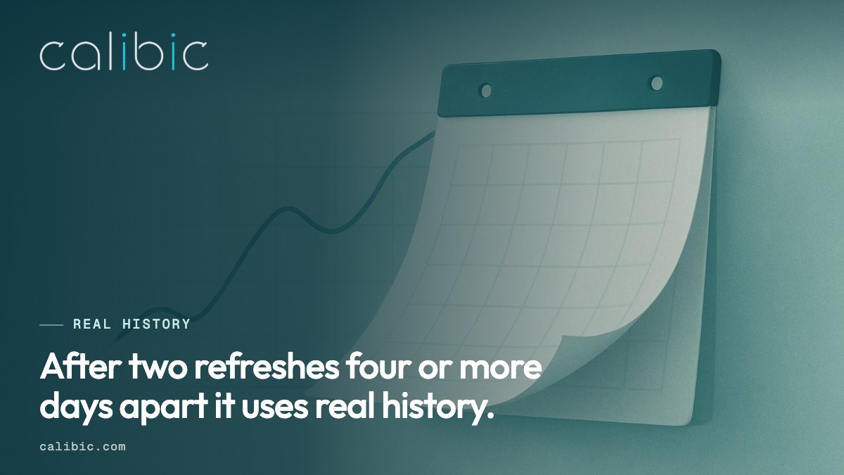 Review pace uses real history after two refreshes