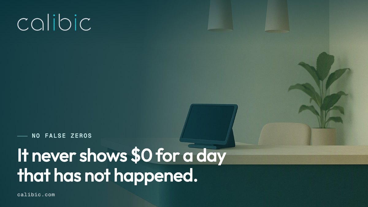 Tomorrow never shows $0 for a day that has not happened