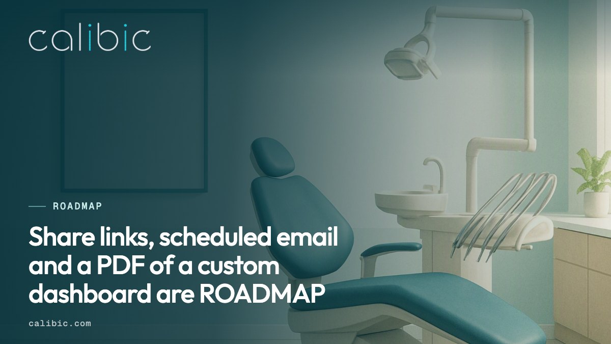 Sharing options for custom dashboards are not built yet.