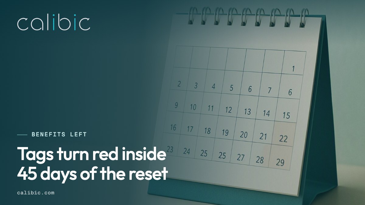 Benefits left tags turn red inside 45 days of the reset.