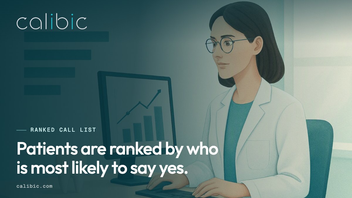 The call list is ranked by likelihood to say yes