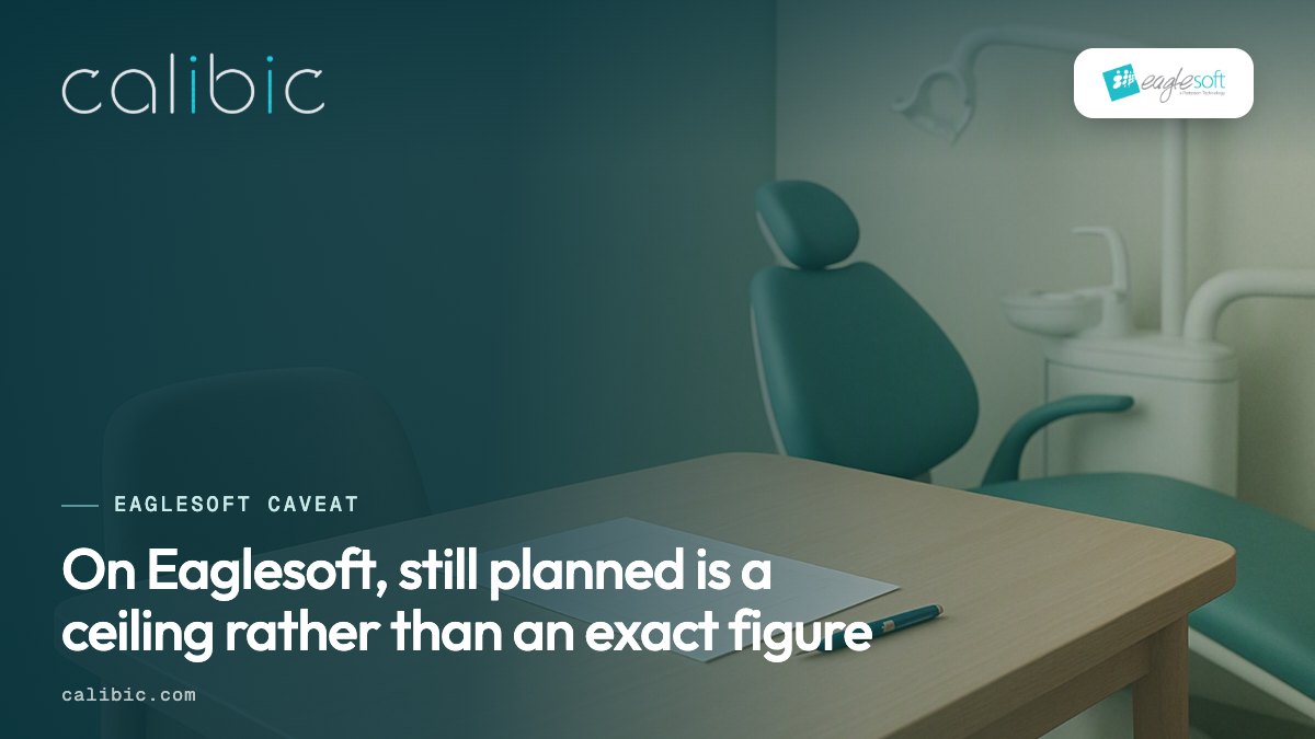The Eaglesoft caveat on still planned dollars.